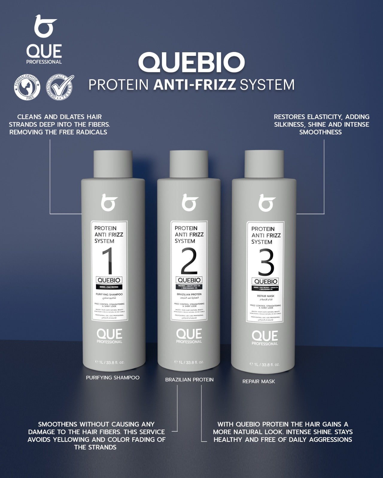 Professional Treatments